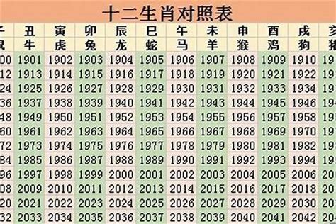 1987 年 生肖|1987年属什么 1987年是什么命